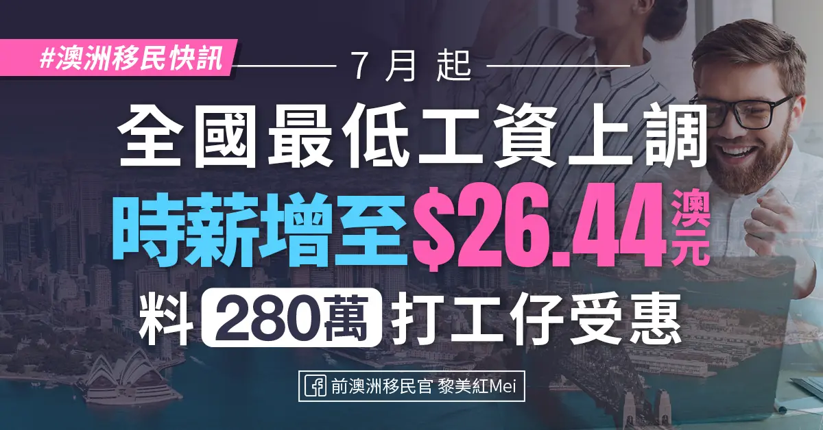 【澳洲移民快訊】7月起全國最低工資上調 時薪增至 $26.44 澳元 料280萬打工仔受惠
